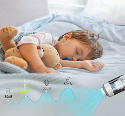 60%OFF DE💥LETZTER TAG VERKAUF 50% RABATT💥Slim V8 Mate Kabelloser Autostaubsauger Hohe Leistung 13000Pa/30AW -Remifa®
