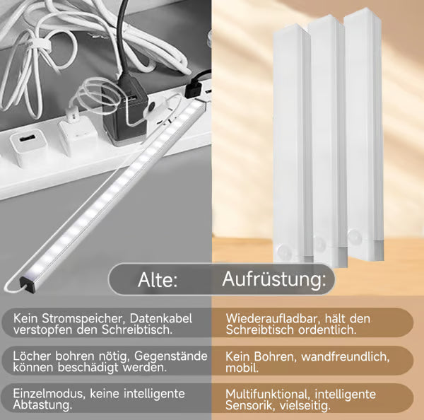 60%OFF DE🏆🔥💡Bohrfreie intelligente Sensor magnetische aufladbare LED-Leuchte -Remifa®